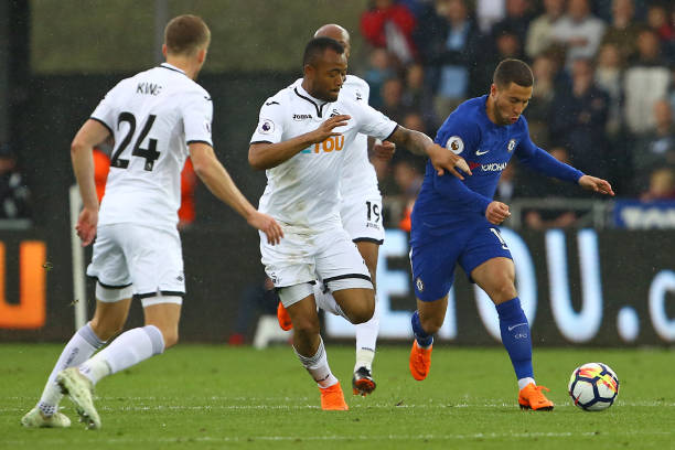 尽管目前关 尽管目前关